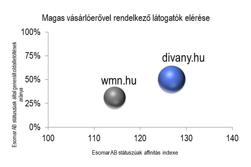 divany-vs-wmn-ab-2020-03.jpg